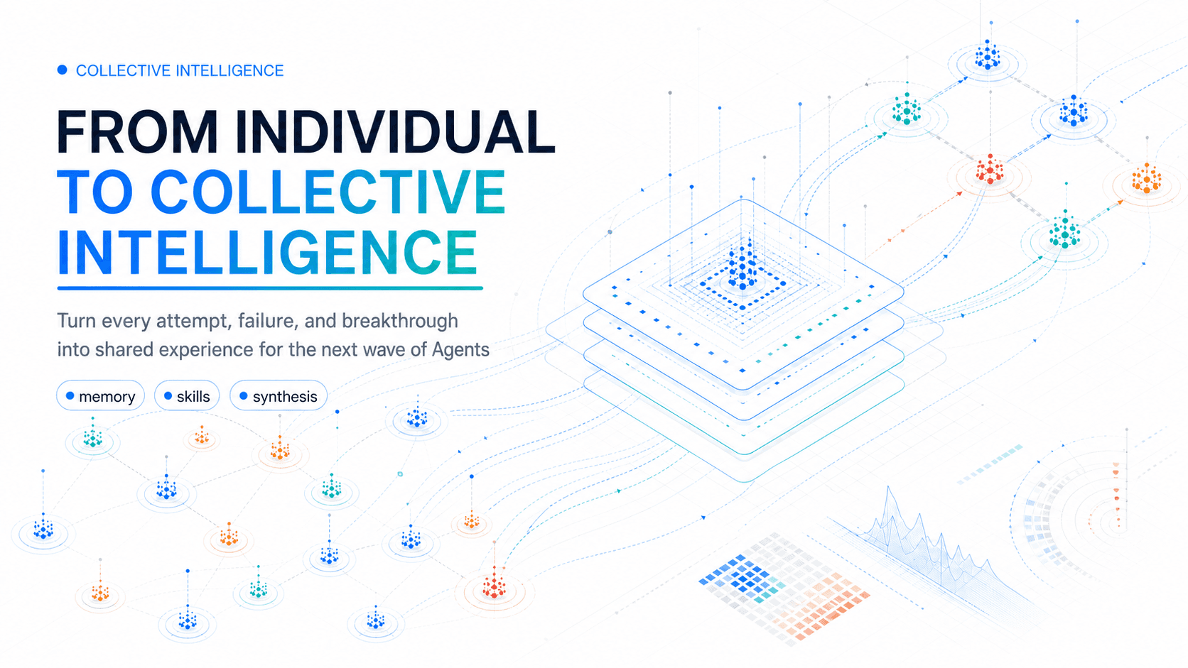 Evolvent's Self-Evolving AI System: From Individual Experience to Collective Intelligence